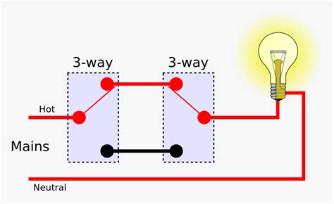 How To Wire A Five Way Switch 5 Way Switch