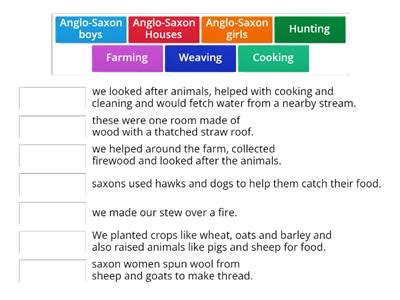 Anglo saxon village - Teaching resources