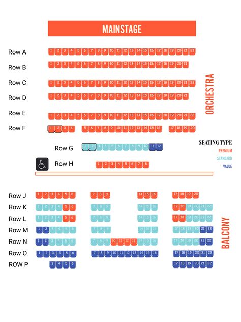 Detailed parking and seating guides for the kaye playhouse 14