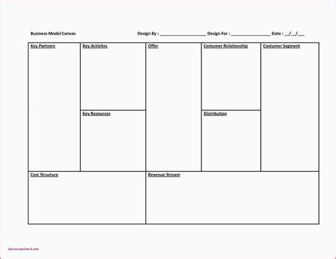 003 Business Model Canvas Template Word Ideas Excel Oder pertaining to Business Model Canvas ...