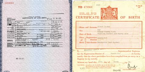 Difference Between Long Form Birth Certificate And Short Form