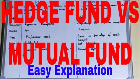 Hedge Fund Vs Mutual Funddifference Between Hedge Fund And Mutual Fund