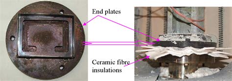 Figure From Flexural Torsional Buckling Tests Of Cold Formed Steel