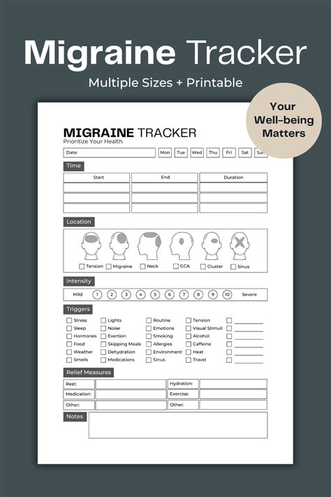 Migraine Tracker Take Control Of Your Migraines