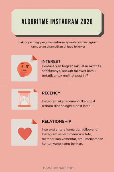 11 Cara Menambah Followers Instagram Gratis Cepat Aman Nonanomad