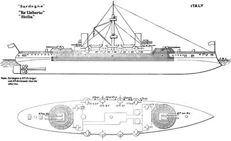 Re Umberto Class Ironclads