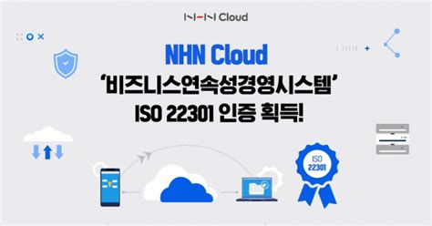 Nhn클라우드 비즈니스연속성경영시스템 Iso 22301 인증 획득