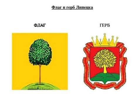 Рисунки карандашами и красками о городе Липецк.