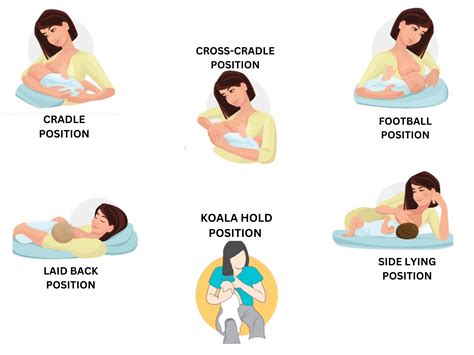 The Profound Benefits of Breastfeeding for Babies and Mothers - Pranaam