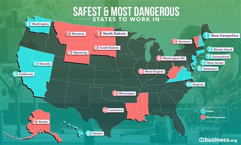 Study: NH is the safest state to work - NH Business Review