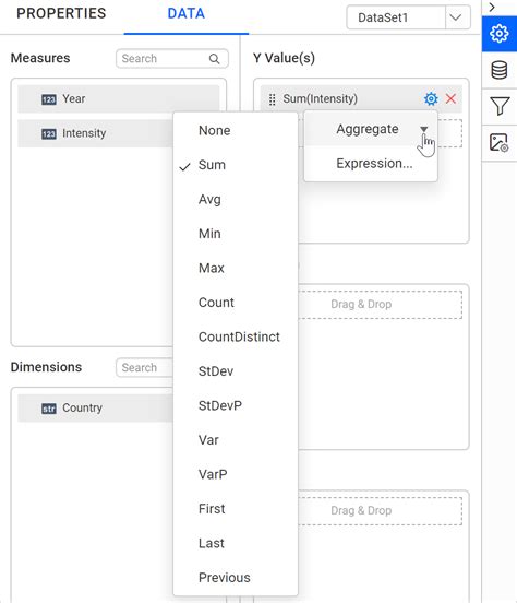 Stepped Line Chart Bold Reports Bold Reports Blazor