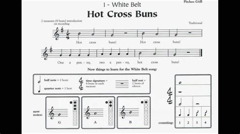 Recorder Karate Hot Cross Buns