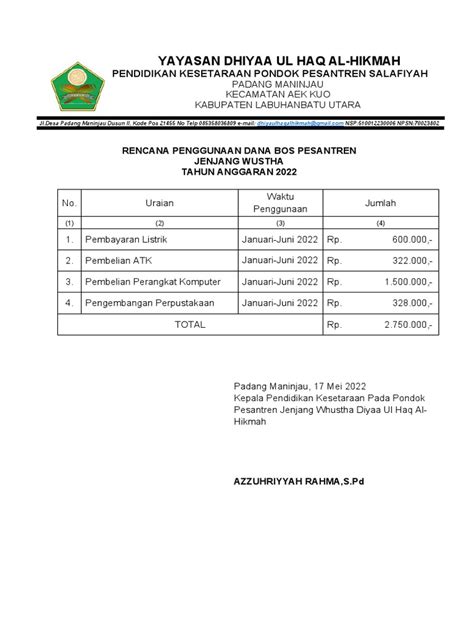 Rencana Penggunaan Dana Bos Pesantren Jenjang Wustha Tahun Anggaran