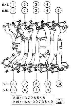 Ford Expedition 5 4 Firing Order Q A Guide