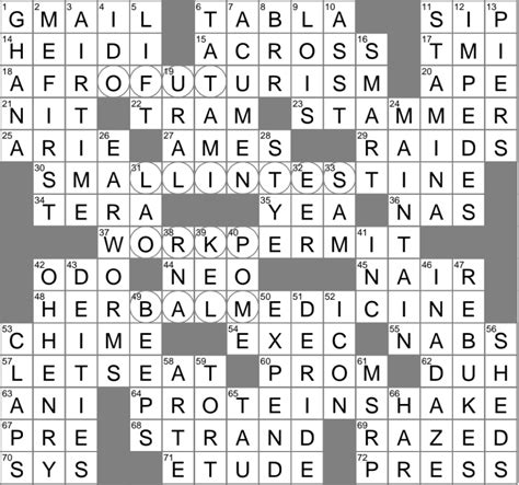 Practice Room Fodder Crossword Clue Archives Laxcrossword