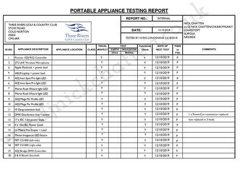 Printable Pat Test Certificate