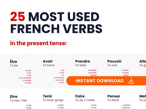 25 Most Used Verbs in French - PDF - Etsy