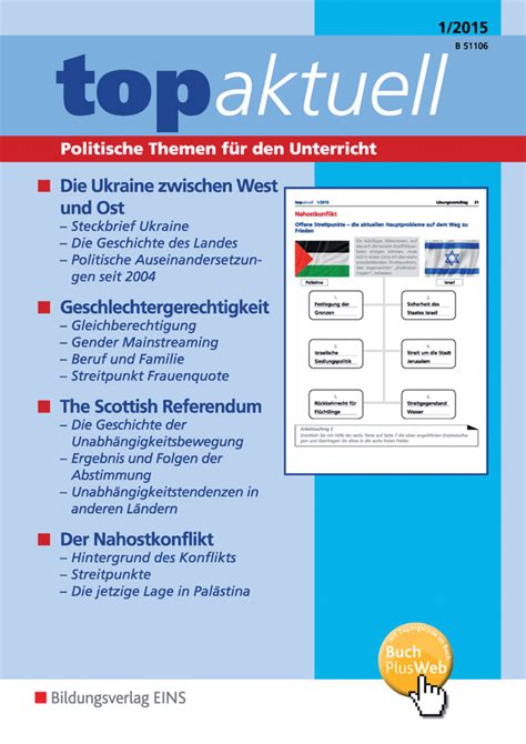 Themen Aktuell