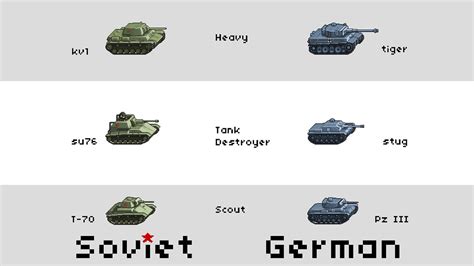 Tanks In Pixel Panzers Tanks For Pixel Panzers Indie Tit Flickr