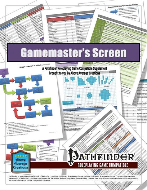 Pathfinder GM Screen Inserts (PFRPG) - Above Average Creations ...