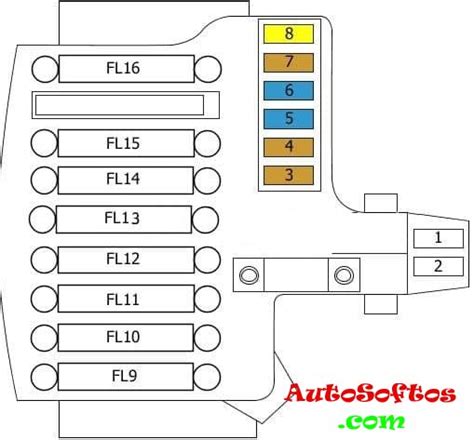 Предохранители Citroen C4 Grand Picasso и реле с описанием и схемами ...