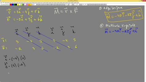 Calcul Du Produit Vectoriel Methode Du Determinant Partie Youtube