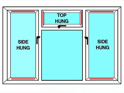 How To Replace uPVC Window Hinges