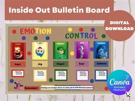 Editable Inside Out Bulletin Board Teacher Classroom Etsy In 2023