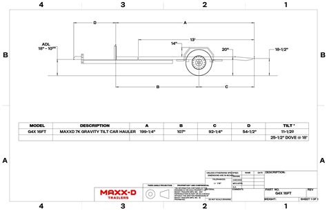 Maxey Trailers Device Database