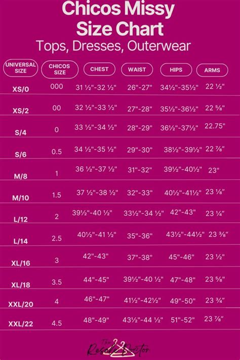 The Complete Guide To Chicos Size Charts