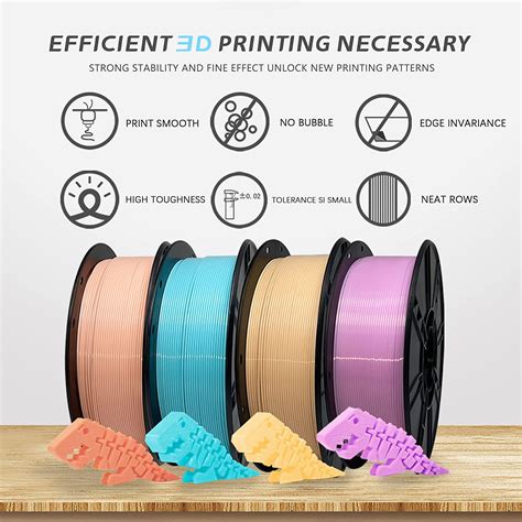 Review Iboss Pla Plus Pla D Printer Filament Mm Kg Spool