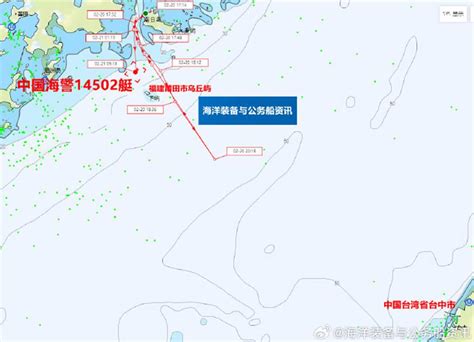 大陸海警船 現蹤「離島中的離島」烏坵海域 兩岸 工商時報