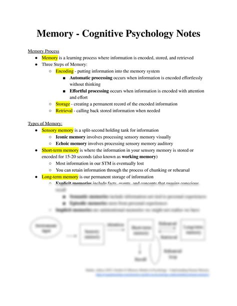 SOLUTION: Memory cognitive psychology - Studypool