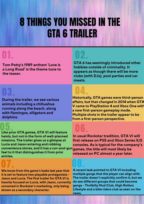 Gta 6 Trailer Female Lead Vice City And A 2025 Release Date All Uncovered In First Look