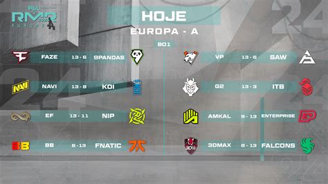 Rmr Europeu Saw E Movistar Koi Evitam Se Nos Jogos Do