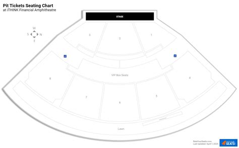 iTHINK Financial Amphitheatre Pit Tickets - RateYourSeats.com