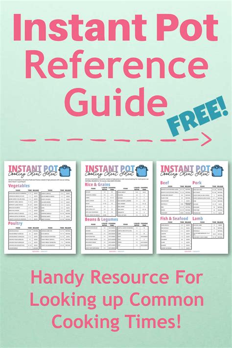 Printable Instant Pot Cheat Sheet