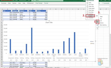 Excel Chart Legend How To Add And Format Chart Legend Images