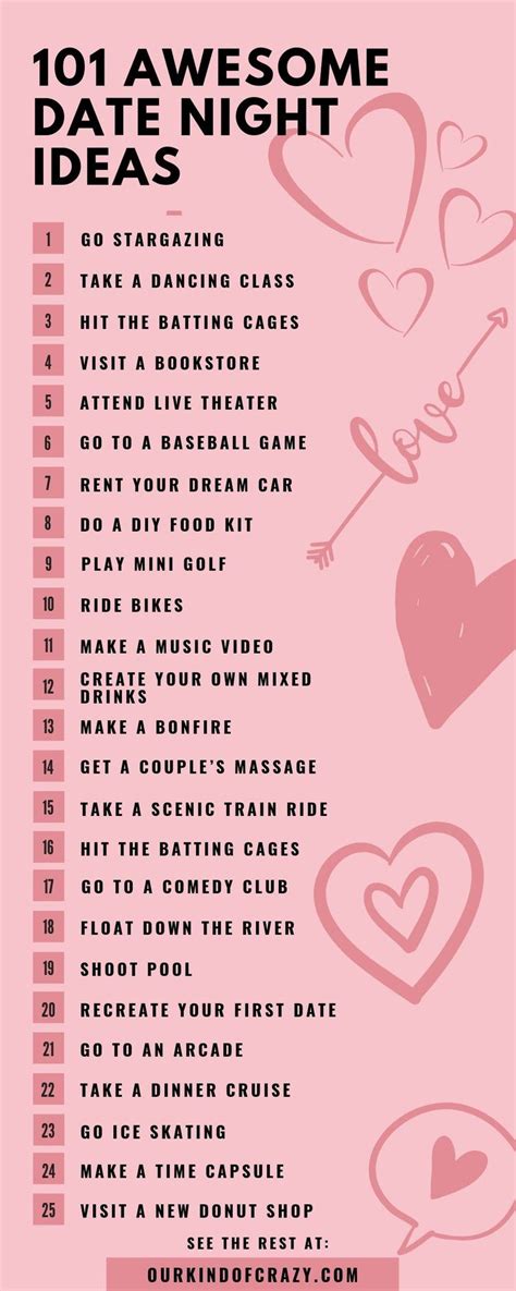 101 Date Night Ideas To Try In 2024 That Arent Dinner And A Movie