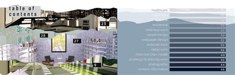 Interior Design Student Portfolio :: Behance