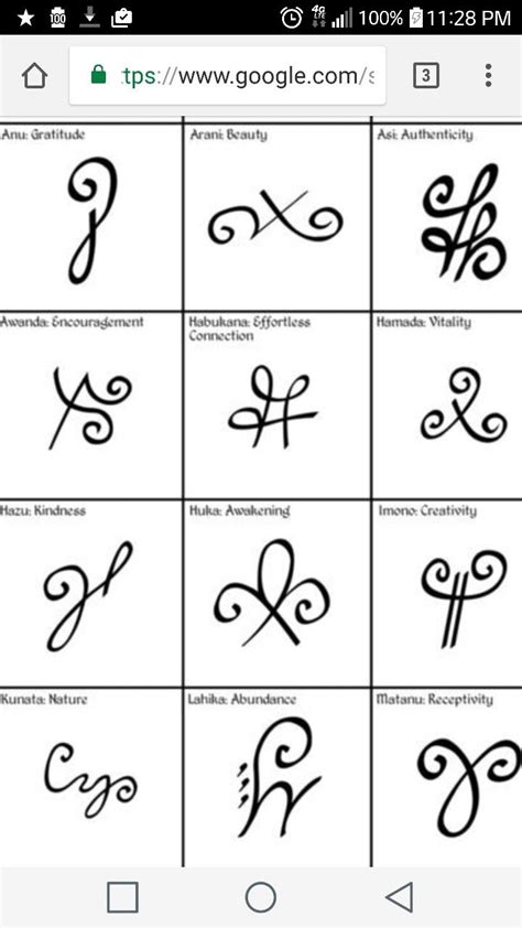 Pin by Letty on Simbolos | Symbols and meanings, Zibu symbols, Symbolic ...