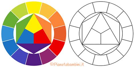 Cerchio Dei Colori Di Itten Da Colorare O Gi Colorato Da Stampare