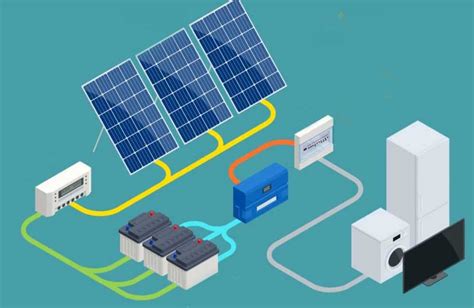 Impianto Fotovoltaico Ad Accumulo Prezzi E Rendimento Fotovoltaico In