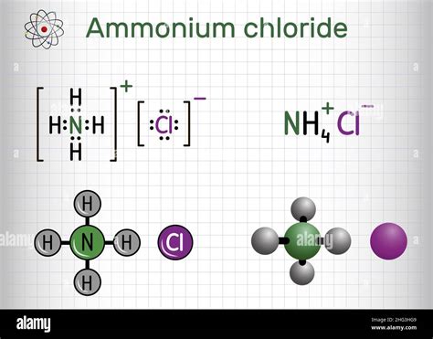 Ammonium Chloride Nh4cl Molecule It Is Inorganic Compound Food Supplement E510 Used As