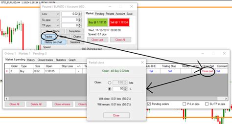 Forex Backtesting The A Z Guide To Backtesting Your Strategy