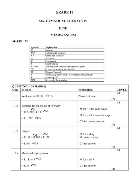 Grade 11 Mathematical Literacy June Paper 1memo Marks 75 Symbol M Explanation Method M Aca