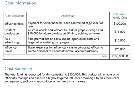 How To Write A Budget Proposal Free Template I4lead Clever