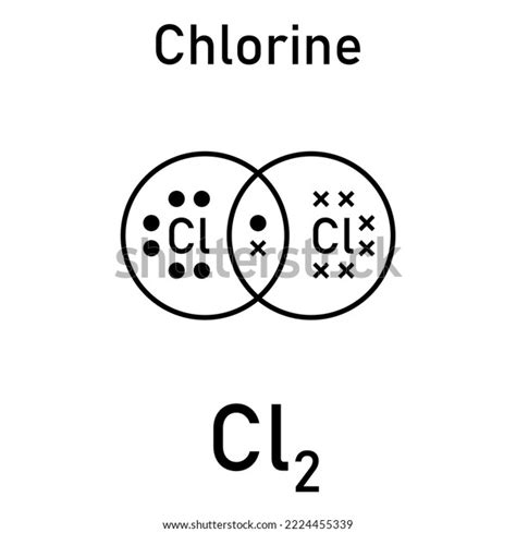 Dot Cross Diagrams Simple Covalent Molecules Stock Vector Royalty Free 2224455339 Shutterstock