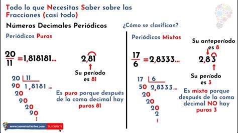 Decimales Periódicos Puros Y Mixtos Youtube