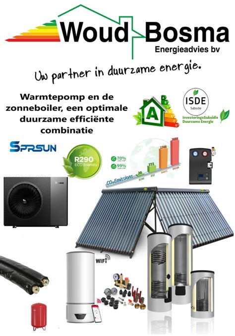 Hybride Combipakket Met Warmtepomp Warmtepompboiler